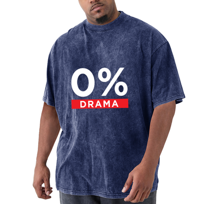 0% DRAMA