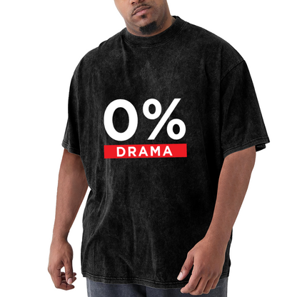 0% DRAMA