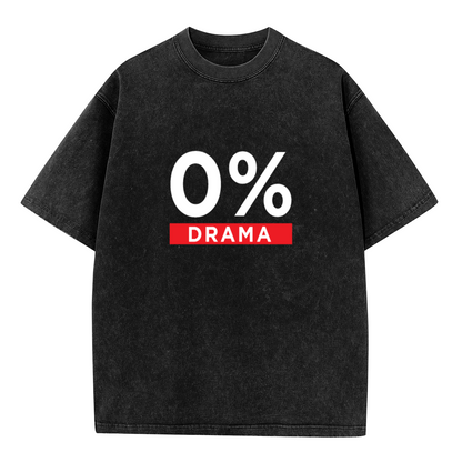 0% DRAMA