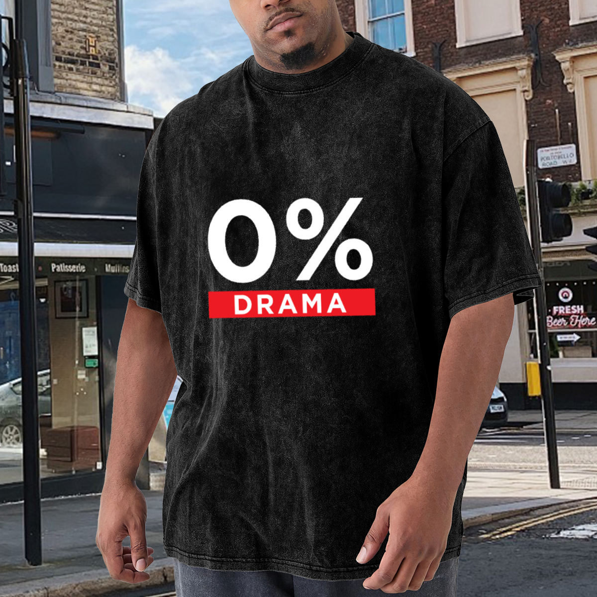 0% DRAMA