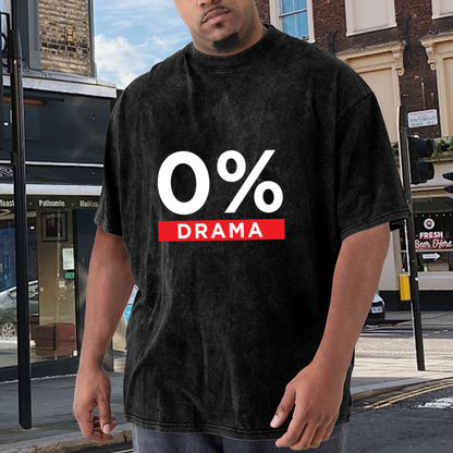 0% DRAMA