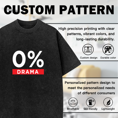 0% DRAMA