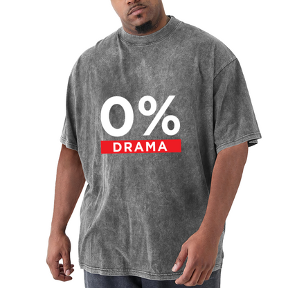 0% DRAMA
