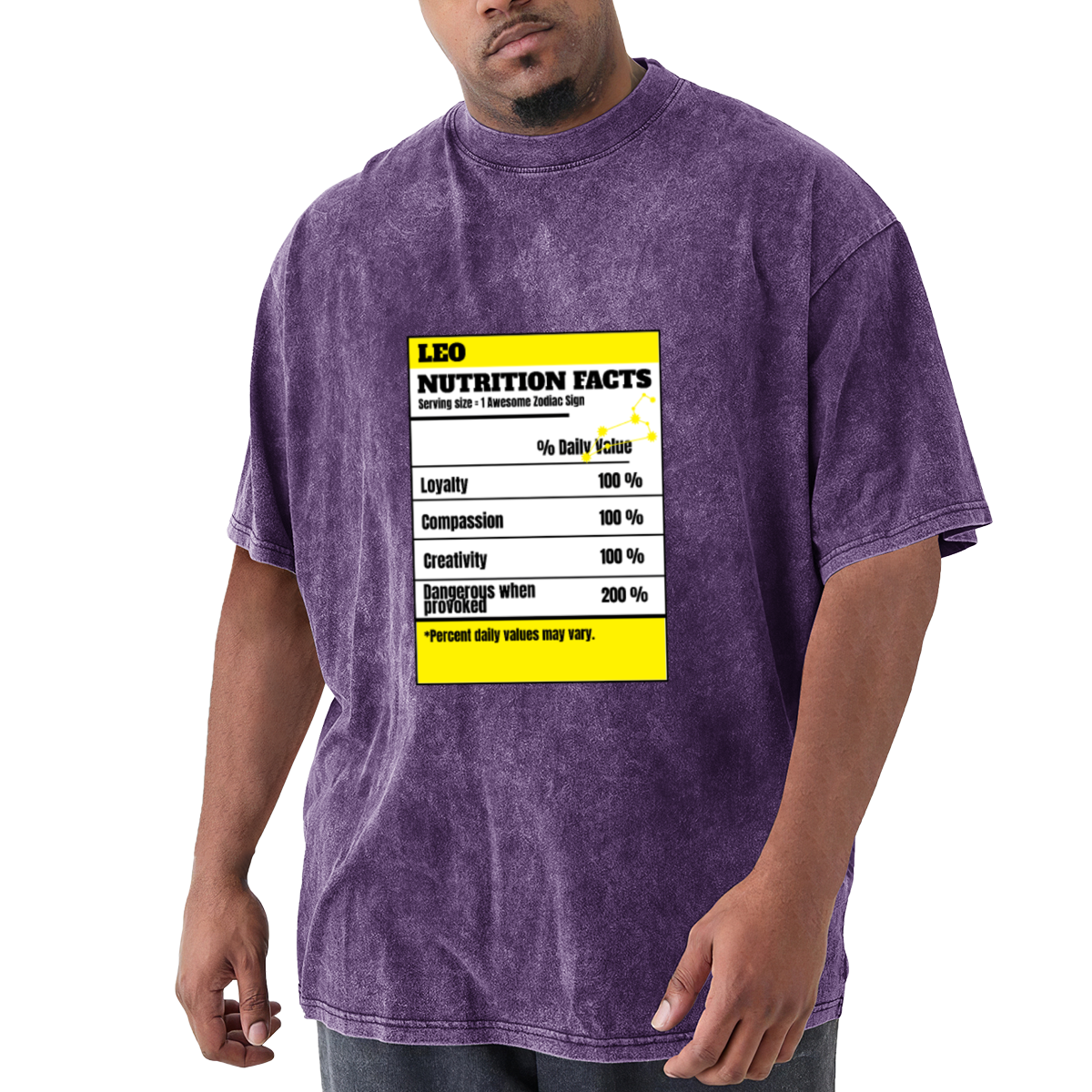 LEO Nutrition Facts Label