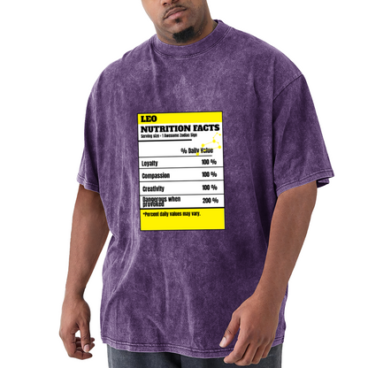 LEO Nutrition Facts Label