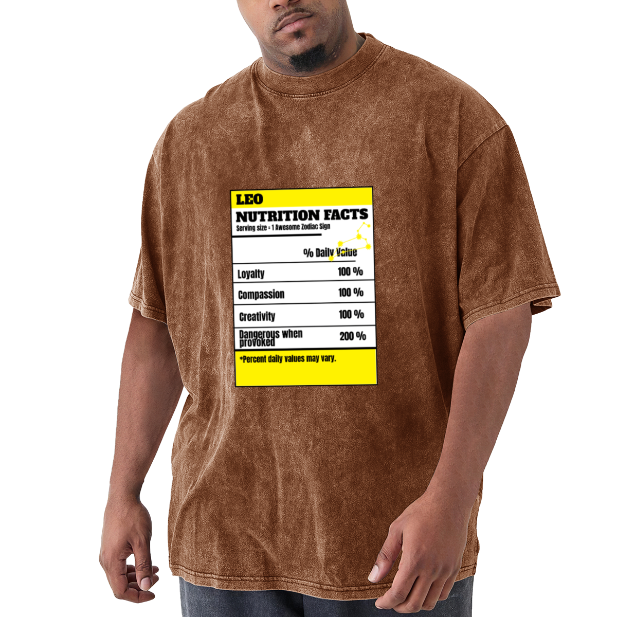 LEO Nutrition Facts Label