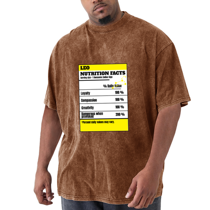 LEO Nutrition Facts Label