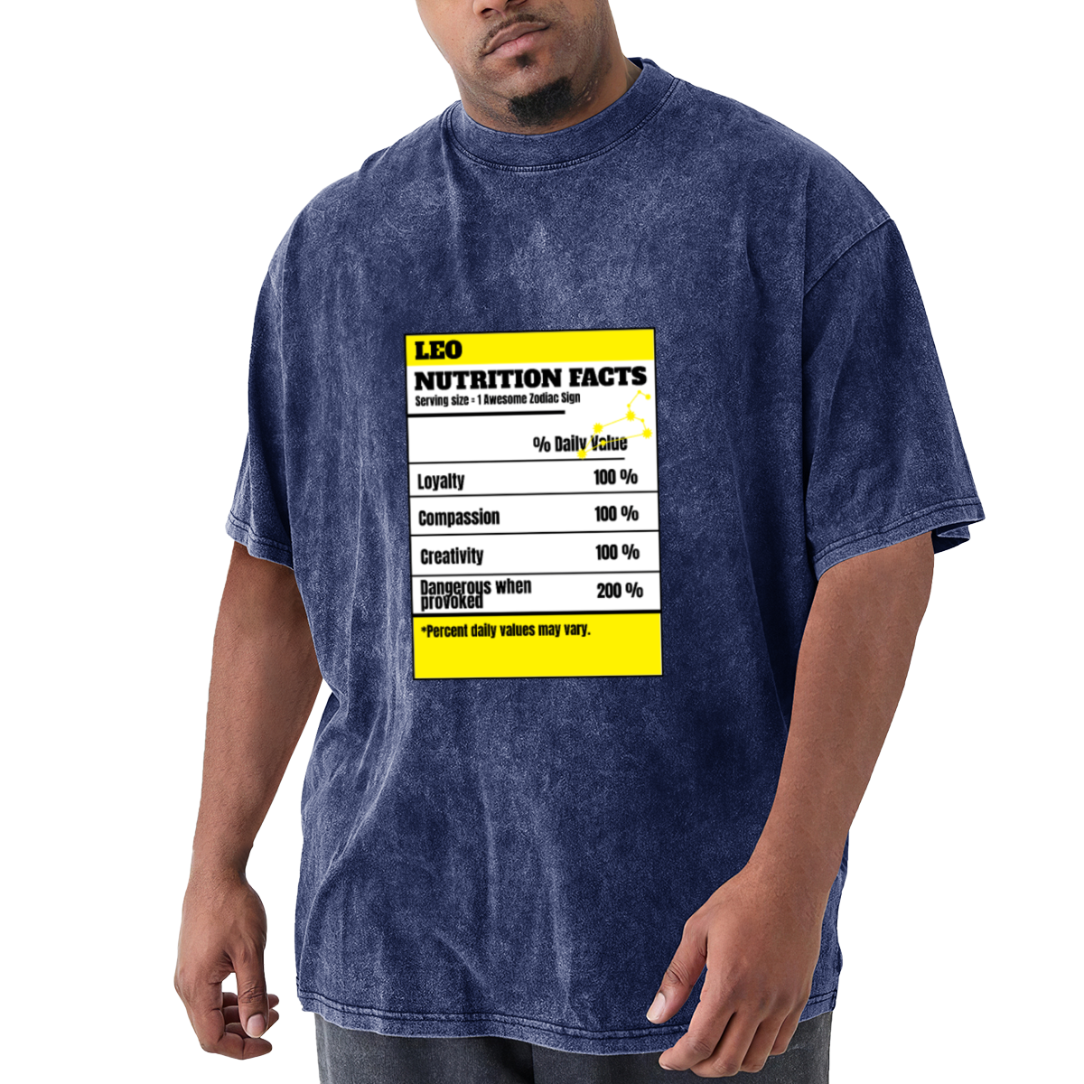 LEO Nutrition Facts Label