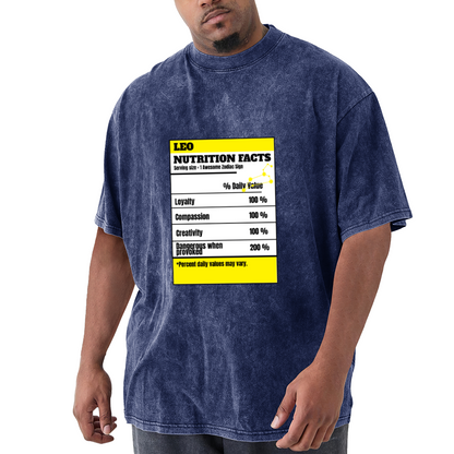 LEO Nutrition Facts Label