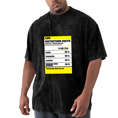 LEO Nutrition Facts Label
