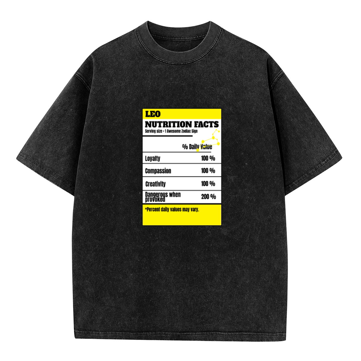 LEO Nutrition Facts Label