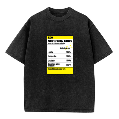 LEO Nutrition Facts Label