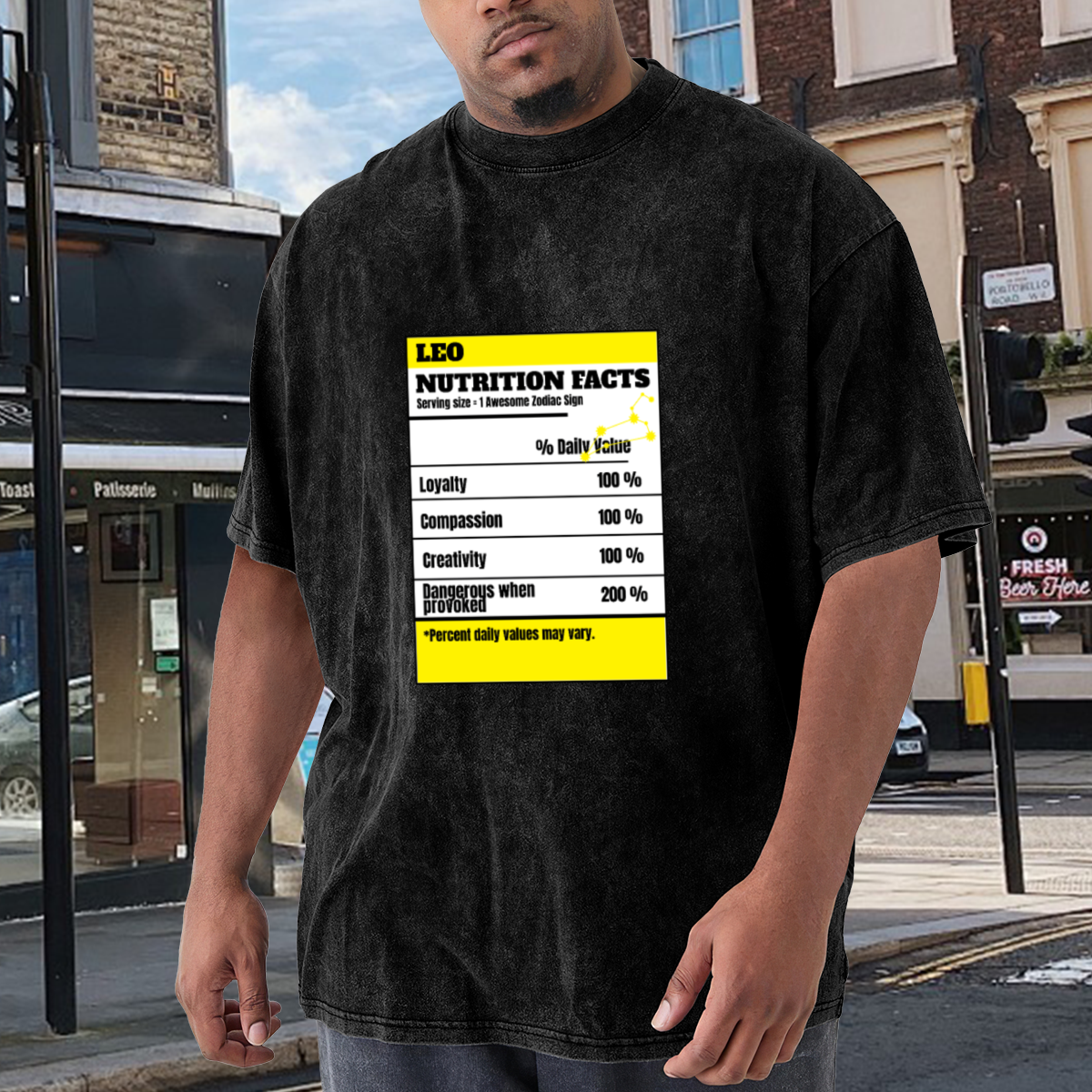 LEO Nutrition Facts Label
