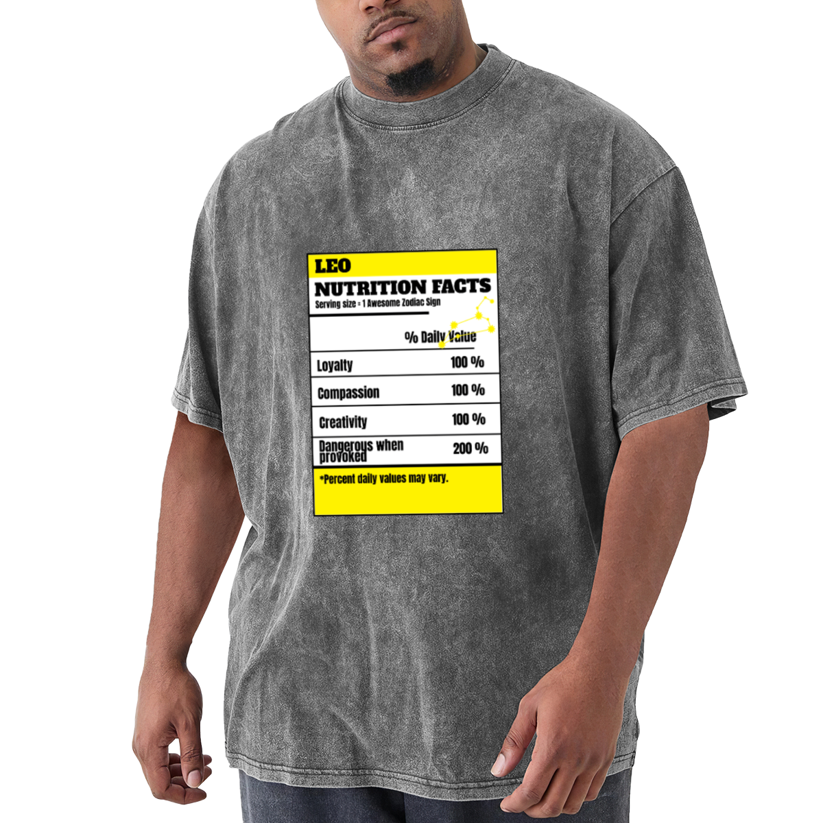 LEO Nutrition Facts Label